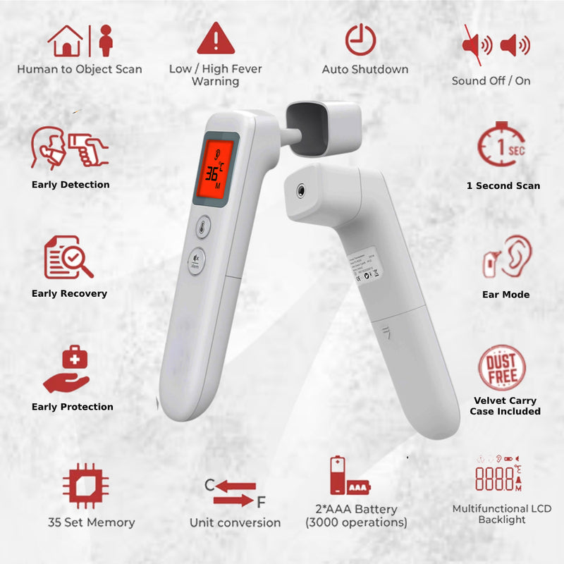 COMBO OFFER - Non Contact Infrared Thermometer and Pulse Fingertip Oximeter Indiasells.com
