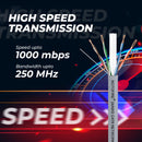 NOTOFIRE® Cat6 || 305 Meter Heavy Duty Outdoor Cat6 Cable Weatherproof/UV Resistant 1000mbps Ethernet Cable Suitable for Direct Burial Installations Ethernet LAN Cable,Internet Networking Cable