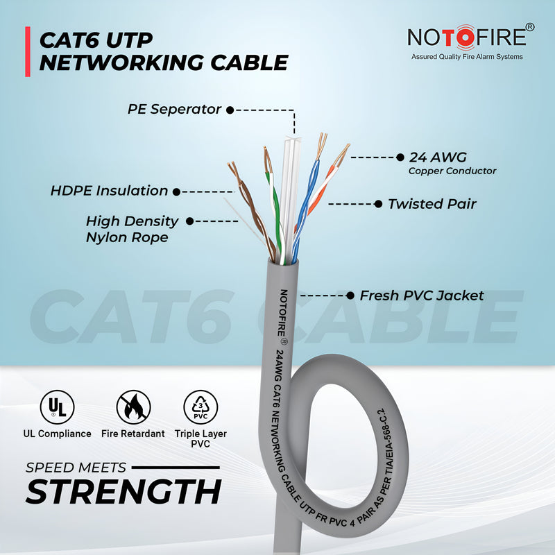 NOTOFIRE® Cat6 || 305 Meter Heavy Duty Outdoor Cat6 Cable Weatherproof/UV Resistant 1000mbps Ethernet Cable Suitable for Direct Burial Installations Ethernet LAN Cable,Internet Networking Cable