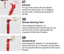 Notofire Smoke and Heat Detector Testing Kit with Extension Poles | Fire Alarm Detector Test Equipment for Fire Safety Inspection