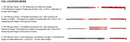 Notofire Smoke and Heat Detector Testing Kit with Extension Poles | Fire Alarm Detector Test Equipment for Fire Safety Inspection