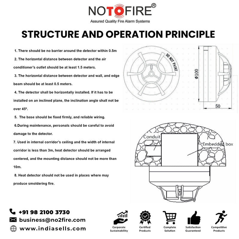 NOTOFIRE® Addressable Heat Detector | Fixed Temperature & Rate-of-Rise | 2-Wire Non-Polarized Signal | Simple Electronic Addressing