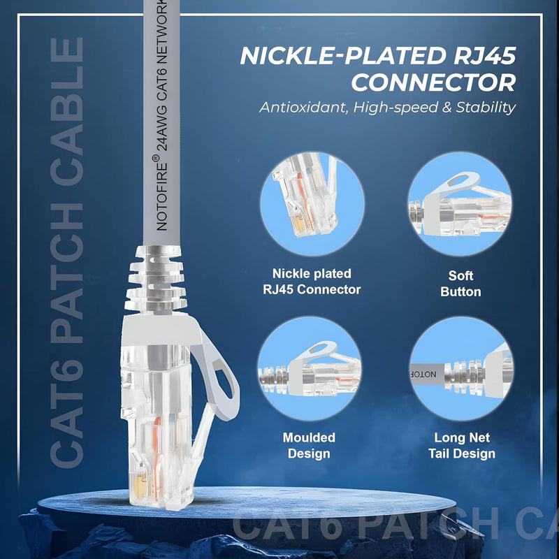 NOTOFIRE Patch Cord Ethernet Cable, High Speed 550MHZ / 10 Gigabit Spe