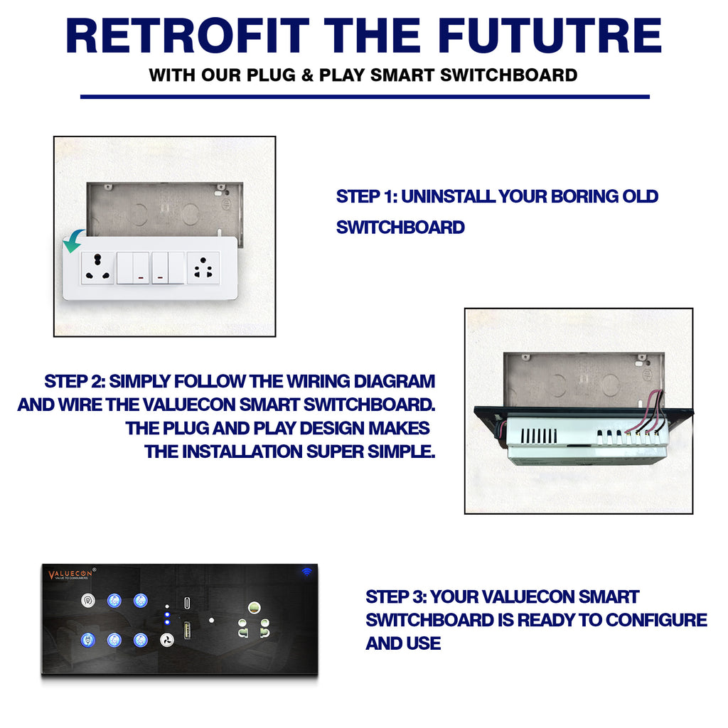 Automation Switchboard 4 Module Smart Wifi Switchboard | Home Automation Solution | VALUECON
