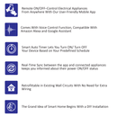 Valuecon Smart Wifi Switch - 4 node (gang) | Compatible With Alexa & Google Home | Smart Home Solution Indiasells.com