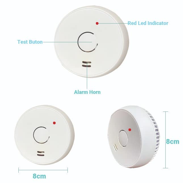 Smoke Alarm and Carbon Monoxide (CO) Detector : Home Safety Kit Offer | Battery-Operated and Completely Wireless Stand Alone Fire Protection Kit