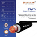 Valuecon®️ 6.0 Sq.mm Solar DC Cable (25Feet + 25 Feet) 99.9% Pure Oxygen Free Copper Conductor