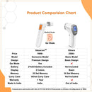 Quick Scan Non Contact Digital Infrared Thermometer with Ear Mode - 1 Year Warranty - Made in India Valuecon®