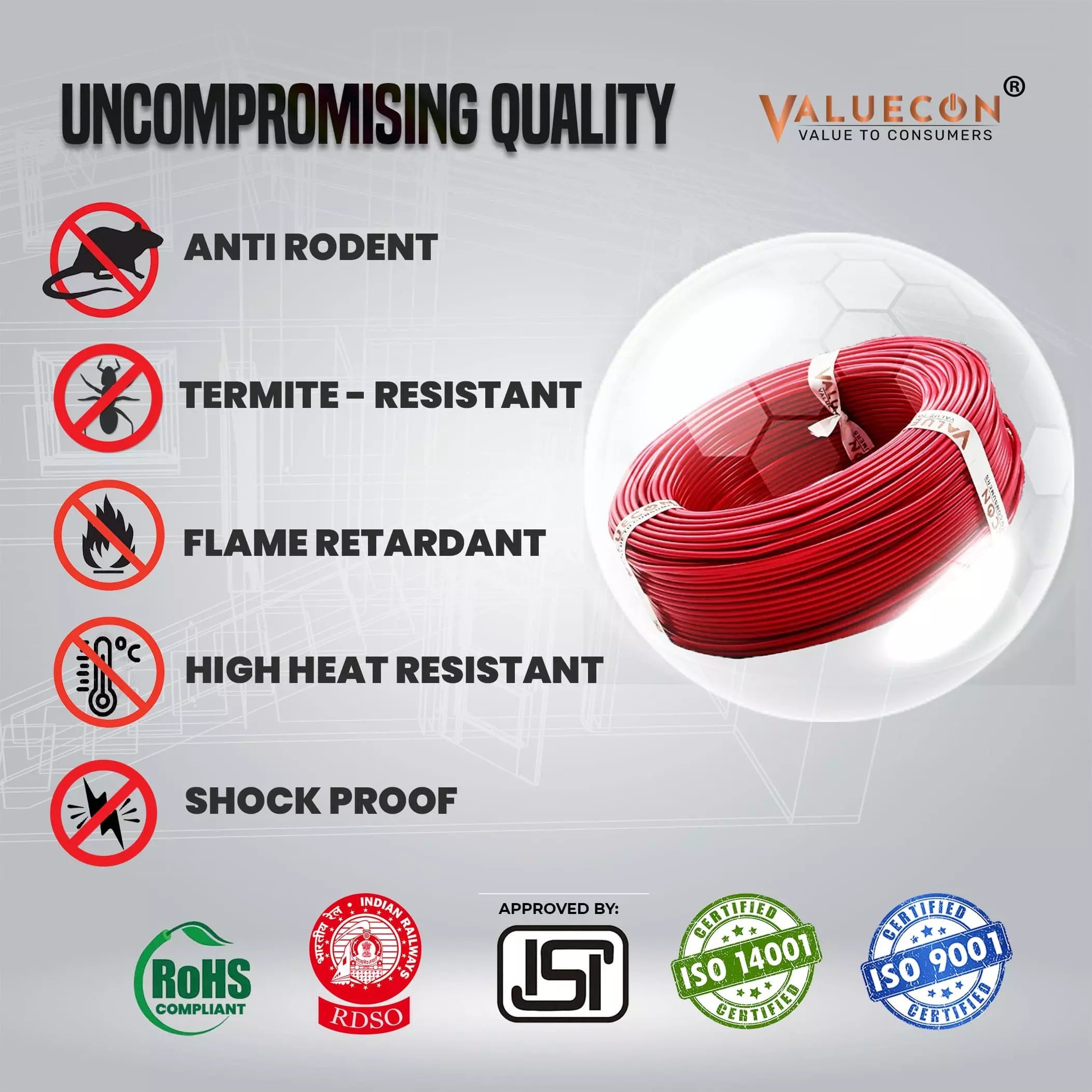 1.50 Sq.mm Single Core FR-LF PVC Insulated Flexible Copper Wire | Electric Connection House Wire | Valuecon | Polycab | Havells | Finolex